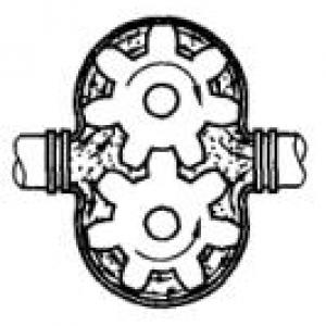What is Gear Pump? What is the Advantage of it? What is Gear Pump? What is the Advantage of it?